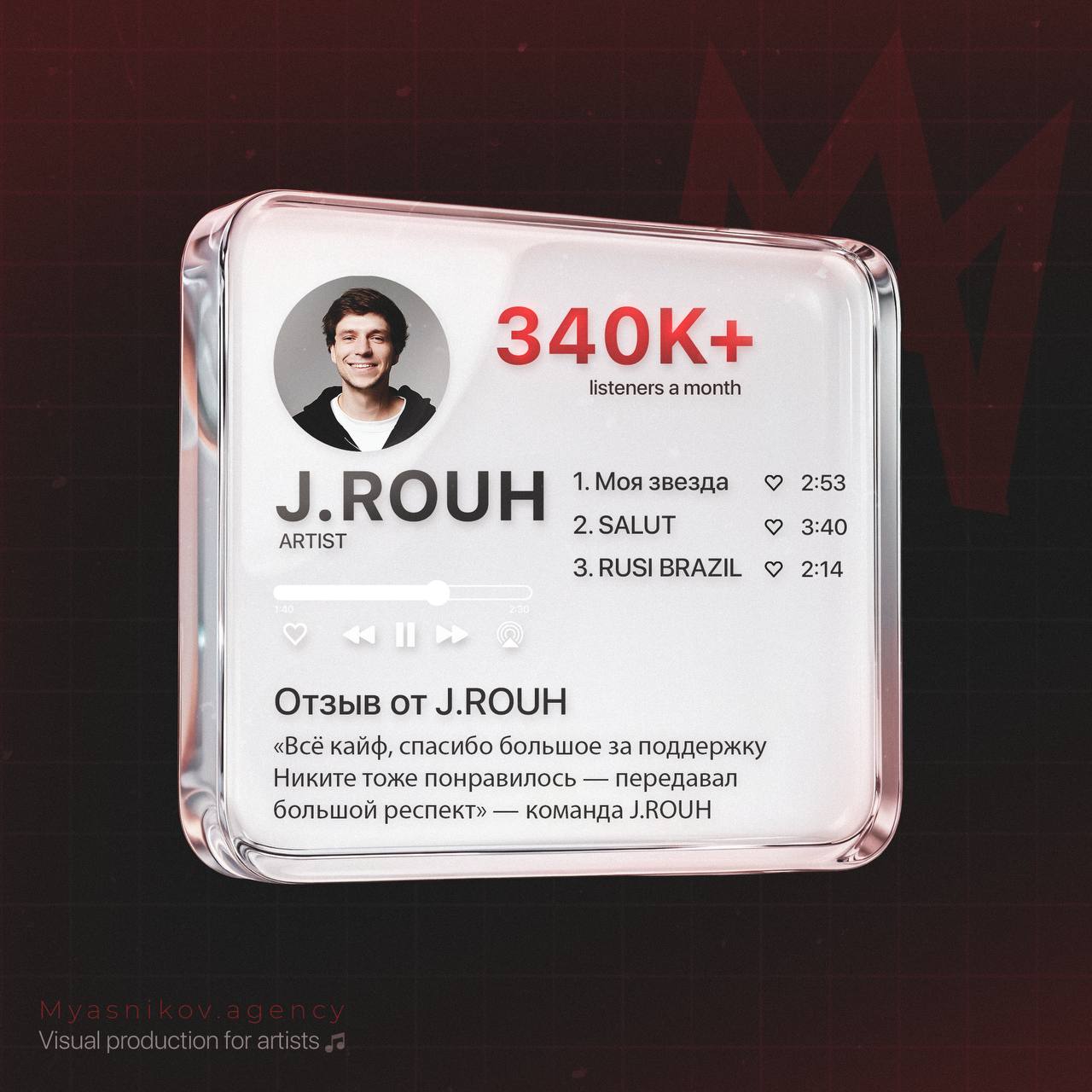 Кейс J.ROUH — 340K+ слушателей в месяц